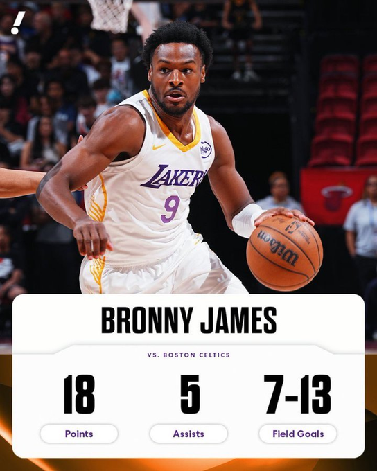 注册-美媒晒布朗尼夏联数据为其抱不平：若他非詹姆斯儿子，所有人都会大肆吹捧他